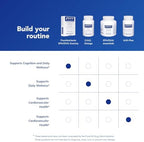 Pure Encapsulations PureNutrients EPA DHA Gummy lifestyle container view