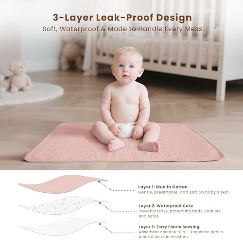 Folded Konssy baby travel mat showing its compact travel size for diaper bags.