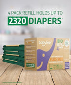 Babyfeel 4 pack refill set lifestyle presentation