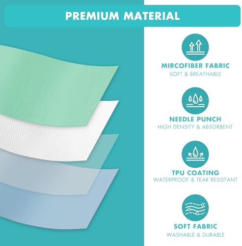 Bunlitent 36 by 38 inch underpad placed on a bed