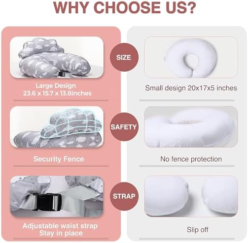 Top down view of Pillani baby support pillow for nursing