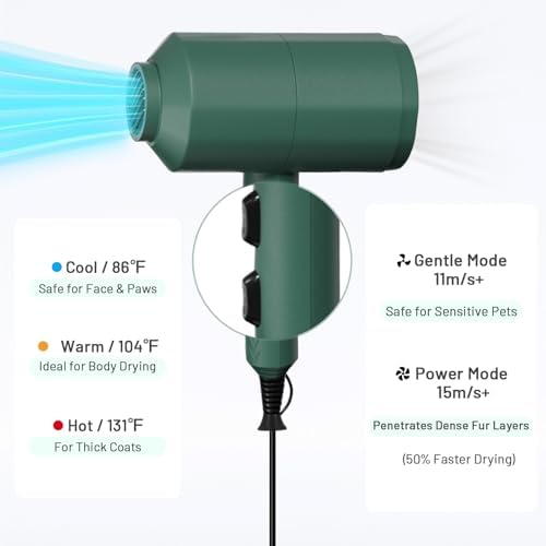Pehum pet dryer displaying blue LED stain detection light