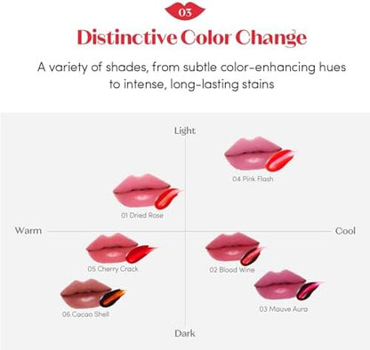 Comparison of the bold peel off look versus a subtle tissue off gradient lip stain finish.