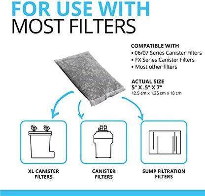 Authentic imported Fluval chemical media bags ready for canister filter placement.