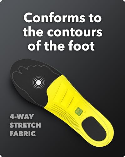 Bottom view of Spenco shoe inserts highlighting the green SpenCore heel strike pad.