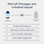 PRN physician recommended omega 3 bottle side angle
