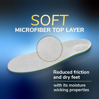 Close up of the open-cell foam texture on Dr. Scholl's diabetic inserts for improved circulation.