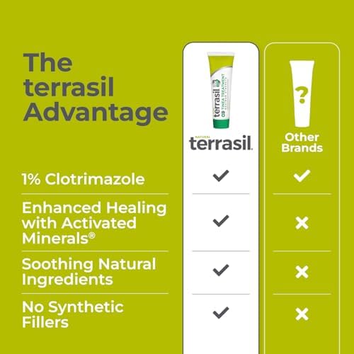 Close up of Terrasil cream texture for soothing itchy and dry fungal skin.
