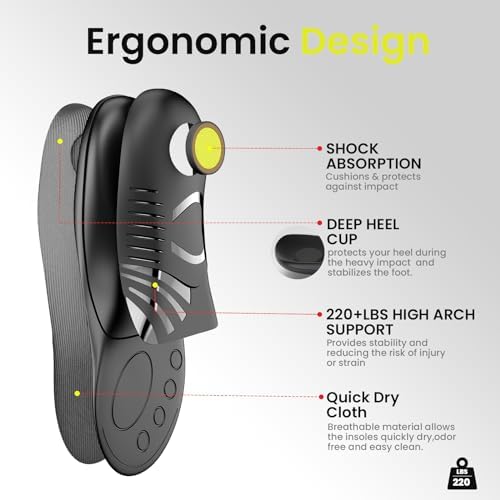 Welnove full length PU layer insoles for shock absorption in work boots.