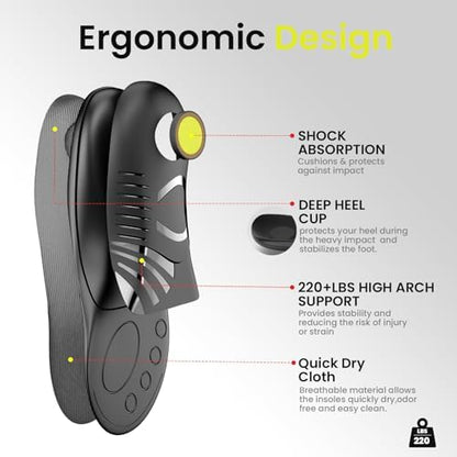 Welnove full length PU layer insoles for shock absorption in work boots.