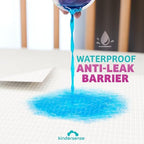Kindersense leak proof baby changing underpad in use on changing table