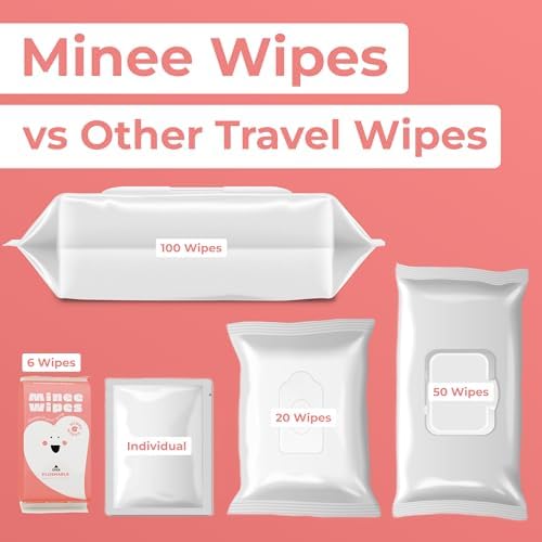 Plant based flushable feminine wipes for period care and hygiene.
