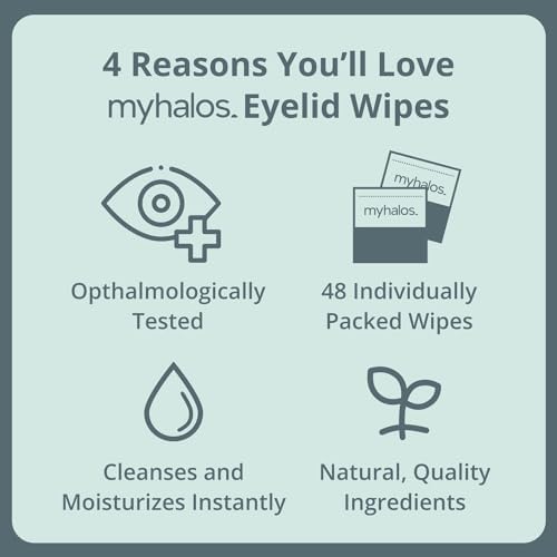MyHalos 48 count eye wipes box showing directions for use and benefits