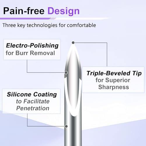 Comparison of 31G 5mm needle length for subcutaneous diabetic medication delivery.