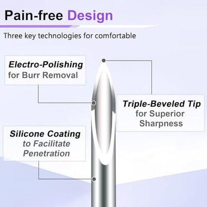 Comparison of 31G 5mm needle length for subcutaneous diabetic medication delivery.