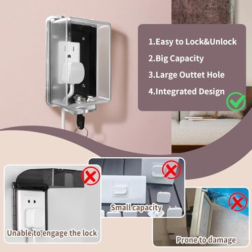 Transparent polycarbonate childproof socket cover installation