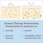Thick baby balm locking moisture for morning