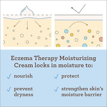 Thick baby balm locking moisture for morning