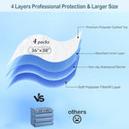 Close up of soft top layer of Bhvesll incontinence underpad