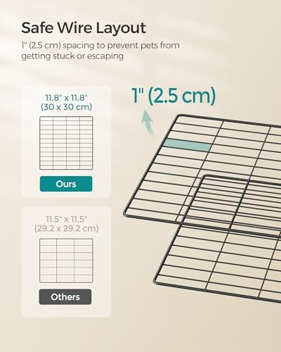 SONGMICS 36 Panels Pet Playpen, Small Animal Playpen, Rabbit Guinea Pig Cage, Zip Ties Included, Metal Wire Apartment-Style Two-Story Pet Premium Villa for Bunnies Puppies,Indoor Use, Black ULPI002B01 - Image 4