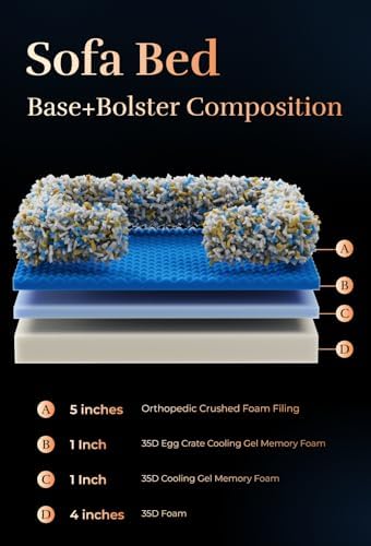 NOAH & PAW Giant Dog Bed XXL, 55x45x11 Inch, Orthopedic Dog Beds, Eggshell Memory Foam Infused with Cooling Gel, Inner Cover, Water Resistant, Machine Washable (Velvet Sofa Collection) - Image 5