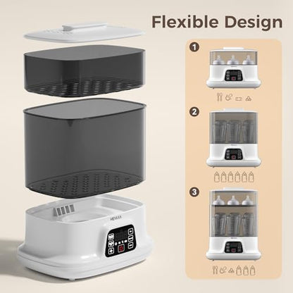 Top view of Heyaxa baby bottle dryer and sanitizer