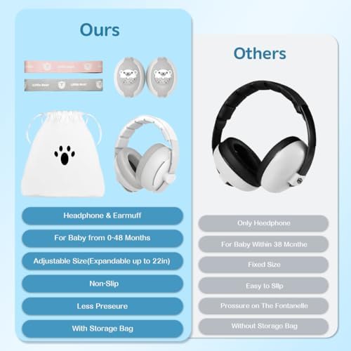 Baby wearing Onitoon protective headphones outdoors