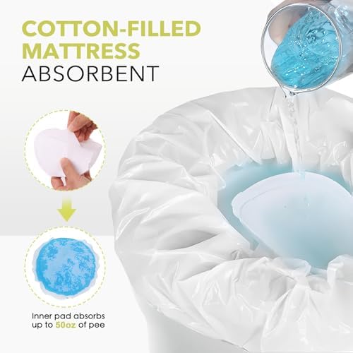 Runhike super absorbent potty liner pad detail