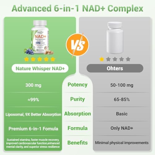 Nature Whisper advanced cellular energy complex bottle close up of product name