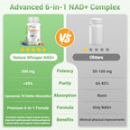 Nature Whisper advanced cellular energy complex bottle close up of product name