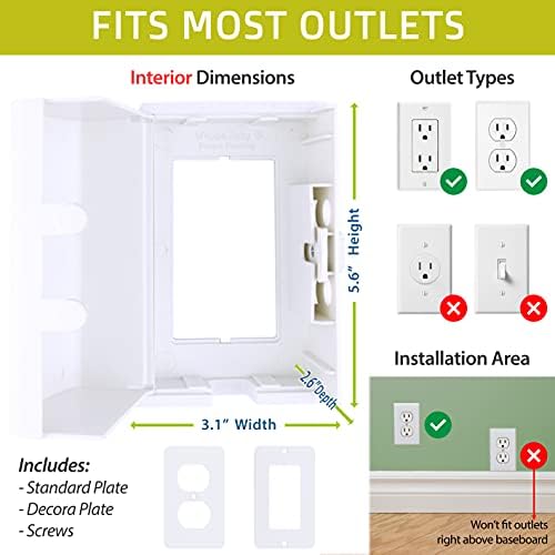 Wappa Baby child safety outlet box white color profile