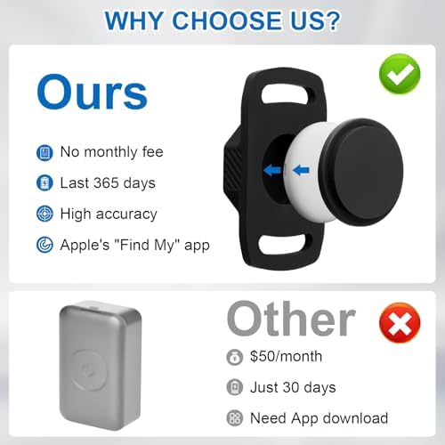 Ztobny smart pet tracker capsule being paired with an iPhone application