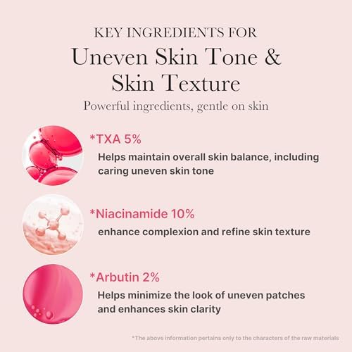 Medicube after spot care serum with 10% Niacinamide and 2% Arbutin