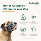 Packaging of Baskerville Invisa dog muzzle for medium dogs