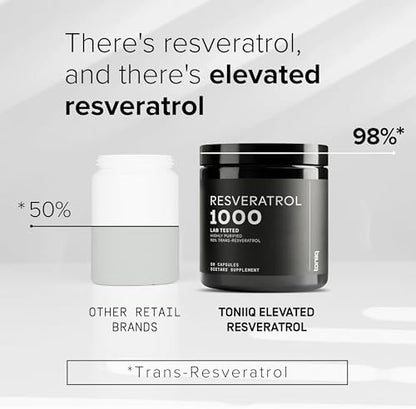 Toniiq Resveratrol 60 count bottle branding and purity label