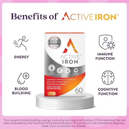 Active Iron 60 capsules bottle displaying non constipating formulation details