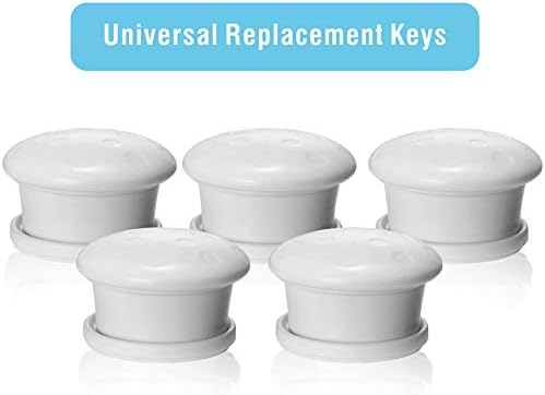 Ailuoqi child safety product kit including keys and pinch guards