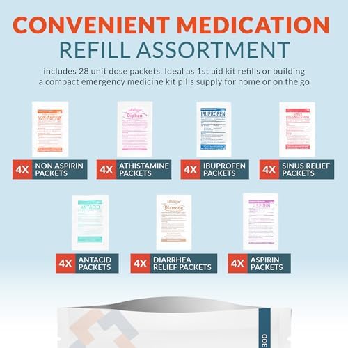 Individually wrapped emergency medicine packets for pain and allergy relief.