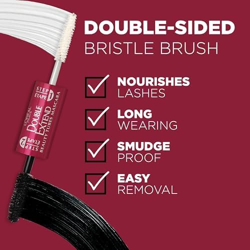 Warm water removable mascara tubes sliding off lashes easily