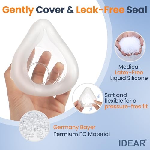 Side profile of Wiscky F20 CPAP mask headgear