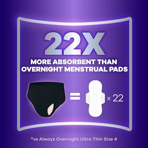 Always Discreet incontinence underwear product features
