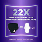 Always Discreet incontinence underwear product features