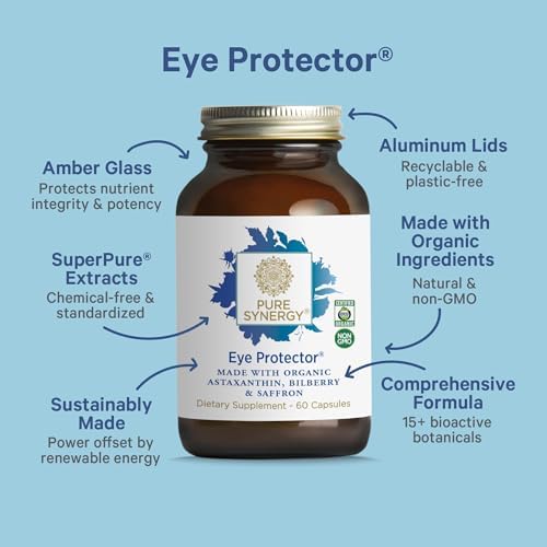 Pure Synergy Eye Protector capsules close up view