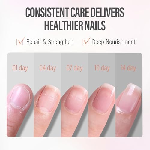 Application process of Chuchu cuticle oil on nails
