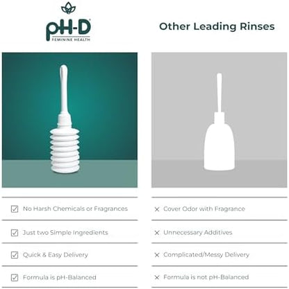 Packaging of pH-D Feminine Health Support imported USA beauty care