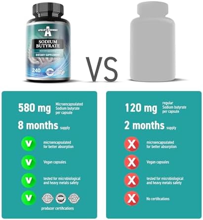 Premium imported USA gut health formula for intestinal barrier regeneration