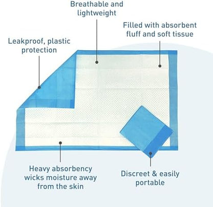 BodyMed medical grade chux liners laid out on a mattress showing secure fit for bedding protection.
