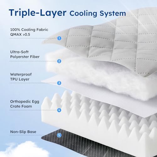 ZOMISIA Cooling Dog Bed for Crate, Q-Max>0.5 Cooling Mat with Removable Washable Cover, Orthopedic Egg Crate Foam Summer Pad for Extra Large Dogs, 41x27 Inch, Grey - Image 5