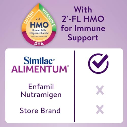 Similac Alimentum infant formula container angled view showcasing secure lid and premium imported packaging.