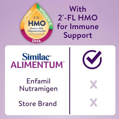 Similac Alimentum infant formula container angled view showcasing secure lid and premium imported packaging.